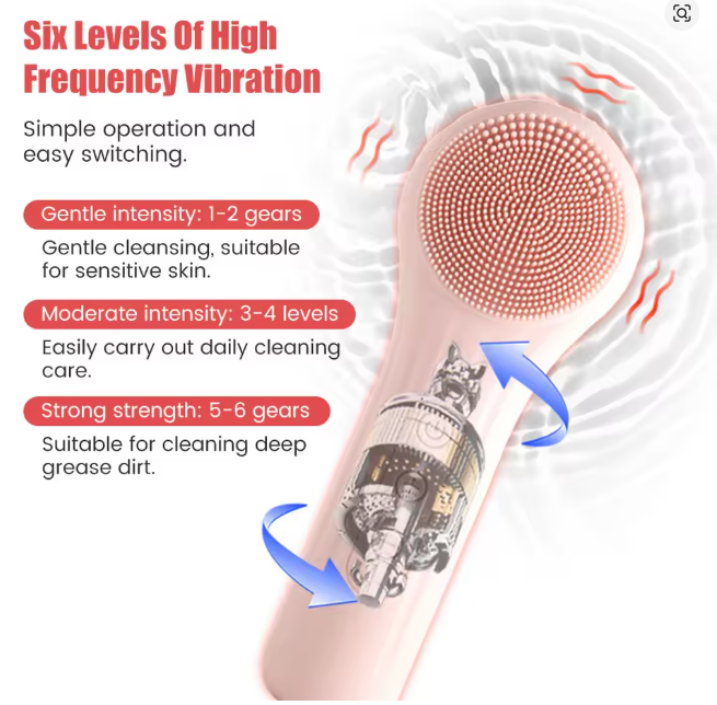 LumaSkin™ Sonic Cleansing Brush